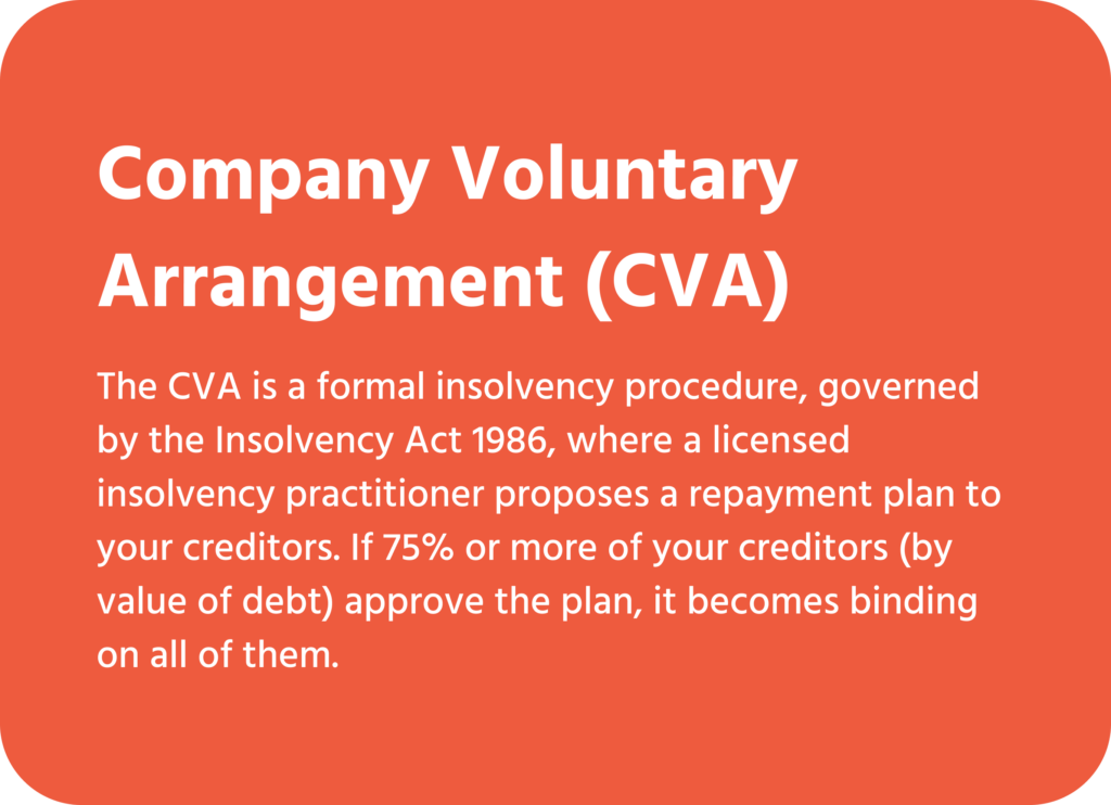 The CVA is a formal insolvency procedure, governed by the Insolvency Act 1986, where a licensed insolvency practitioner proposes a repayment plan to your creditors. If 75% or more of your creditors (by value of debt) approve the plan, it becomes binding on all of them.