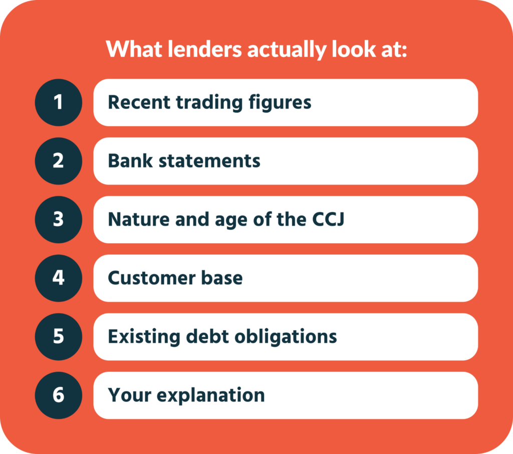 Numbered list-style illustration showing the key factors alternative lenders assess when reviewing a business loan application with a CCJ, including trading figures, bank statements, CCJ status and age, customer base strength, existing debt, and a clear explanation of circumstances.